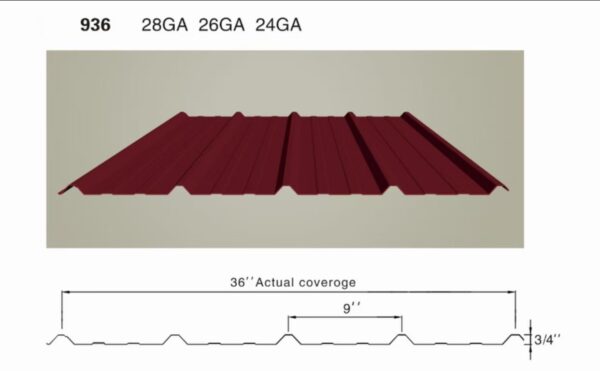 metal roofing panels